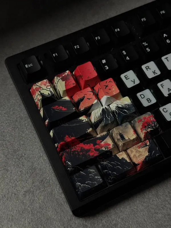 15-Key Keycap Set (Japan) — photo 2